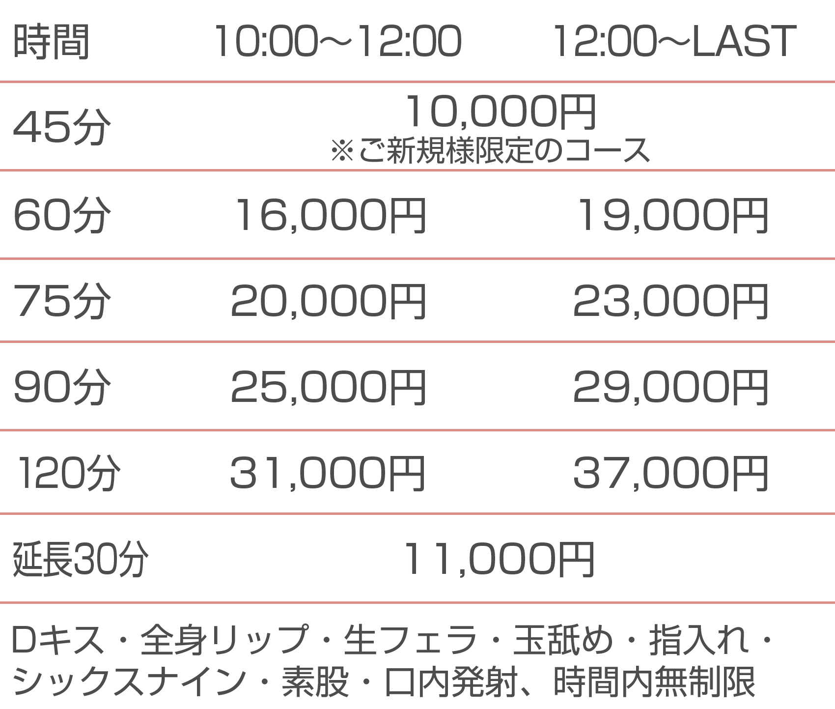 45分10,000円、60分16,000円19,000円、75分20,000円23,000円、90分25,000円29,000円、120分31,000円37,000円、延長30分11,000円Dキス・全身リップ・生フェラ・玉舐め・指入れ・シックスナイン・素股・口内発射、時間内無制限